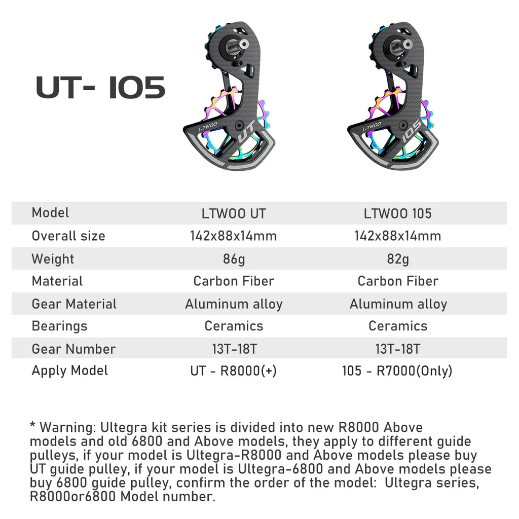 CYCLAM chape en Céramique et Fibre de Carbone – Compatible Shimano 105/Ultegra/DURA-ACE