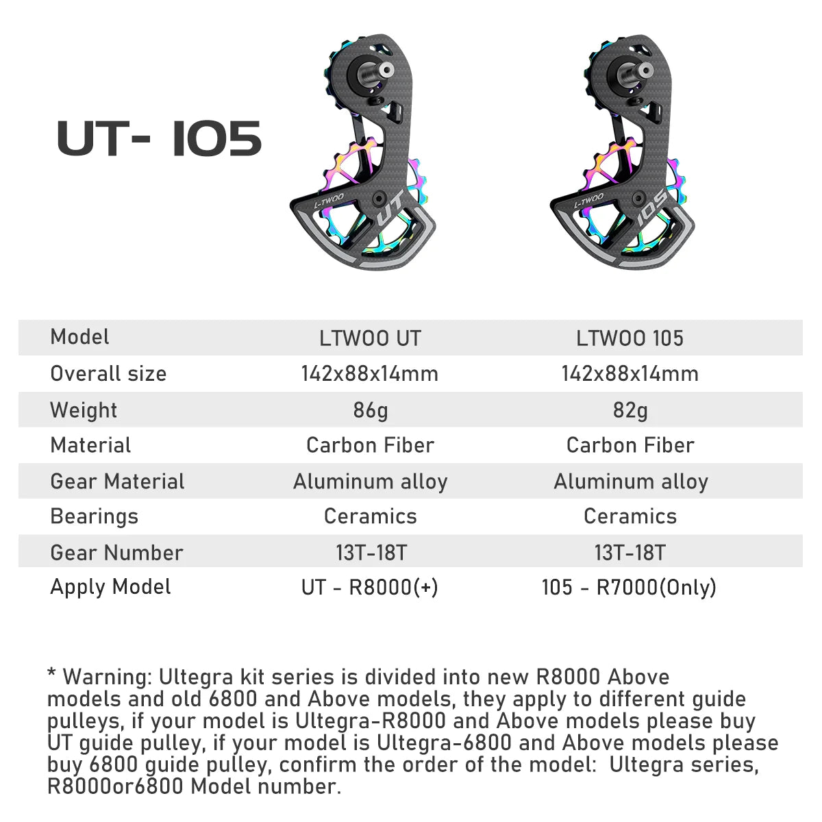 CYCLAM chape en Céramique et Fibre de Carbone – Compatible Shimano 105/Ultegra/DURA-ACE