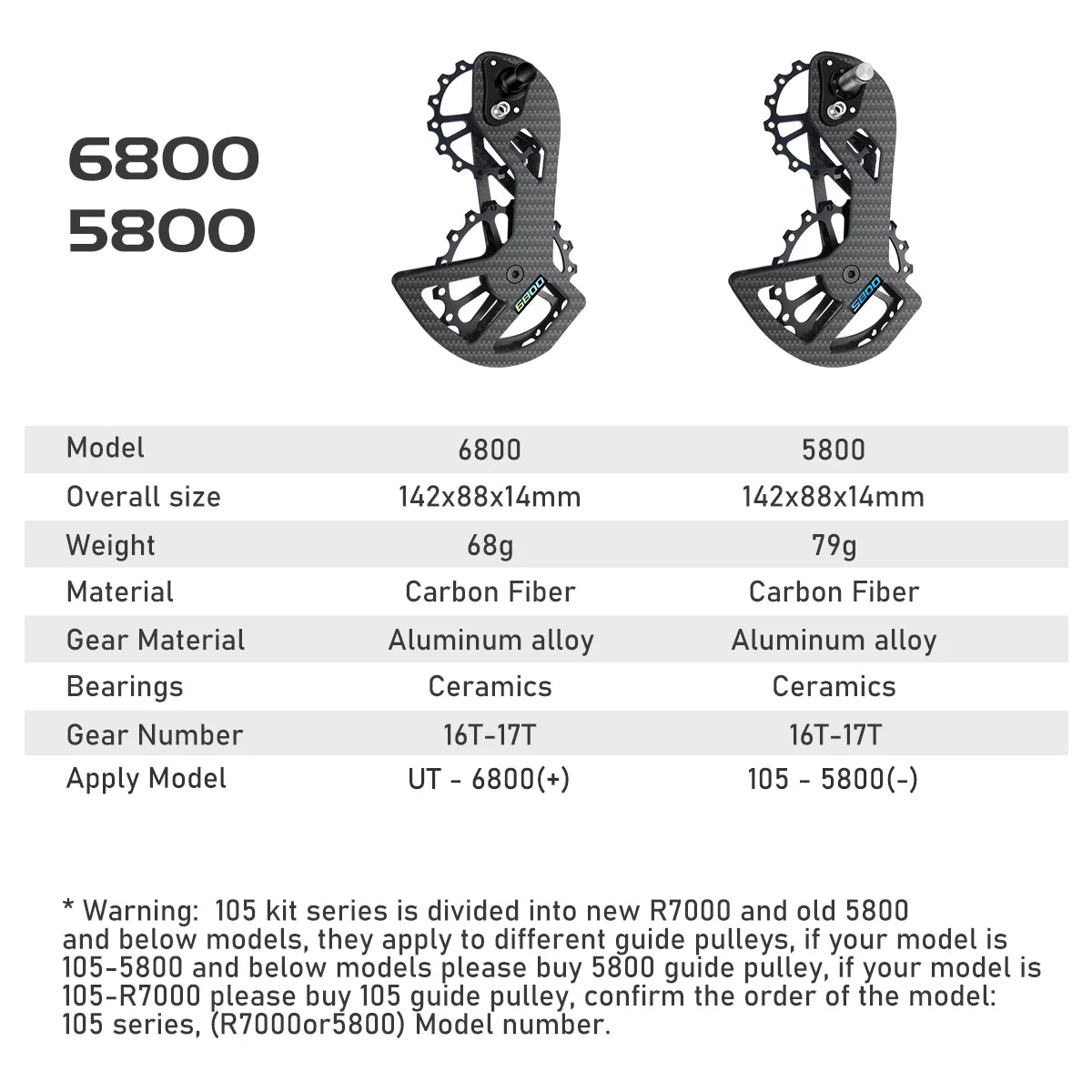 CYCLAM chape en Céramique et Fibre de Carbone – Compatible Shimano 105/Ultegra/DURA-ACE